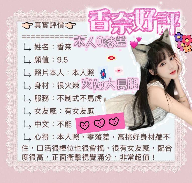 縮圖