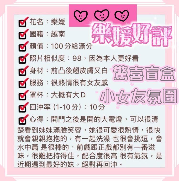 縮圖