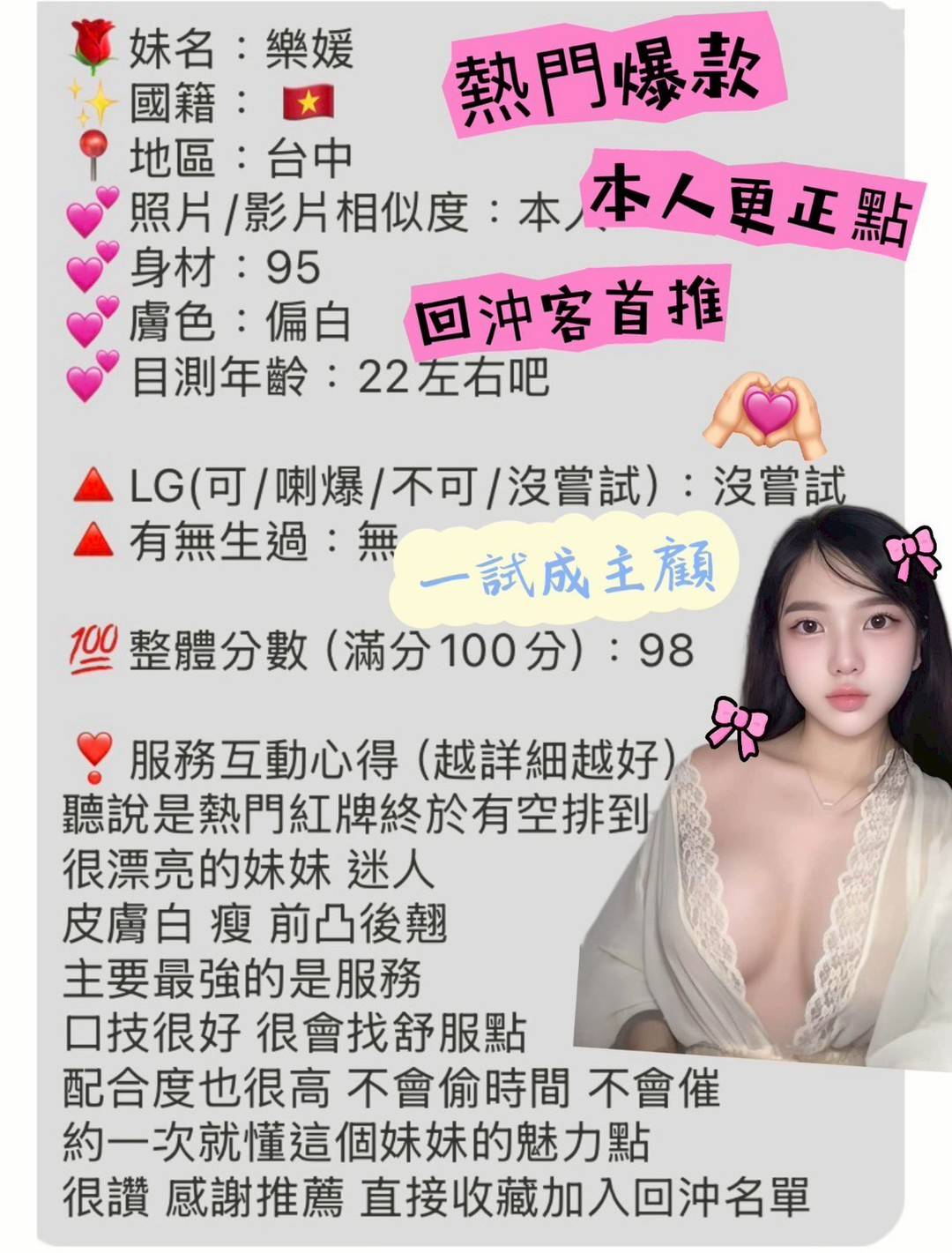 縮圖