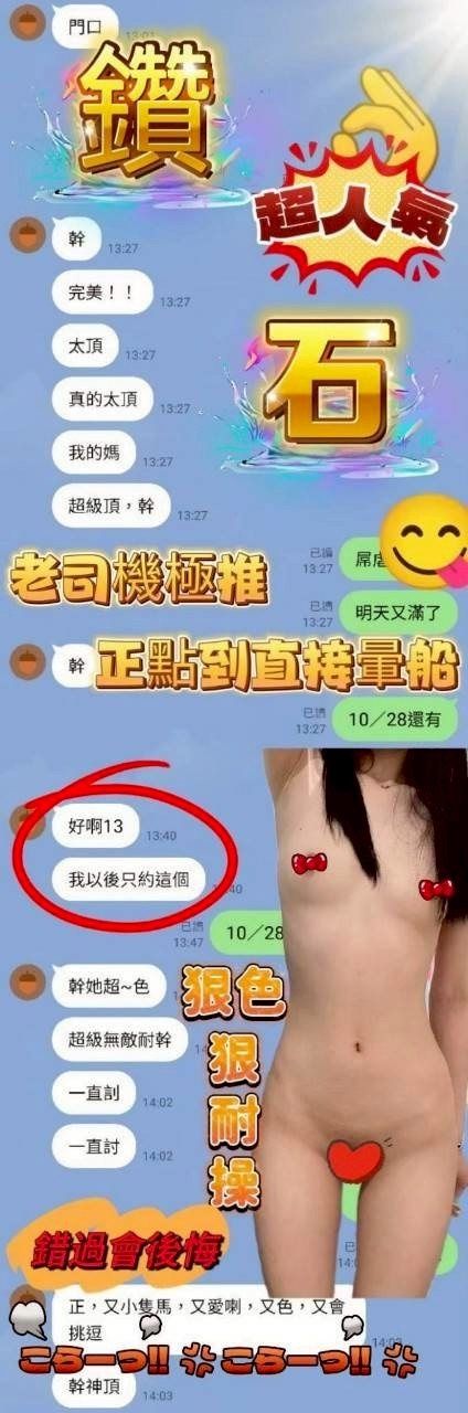縮圖