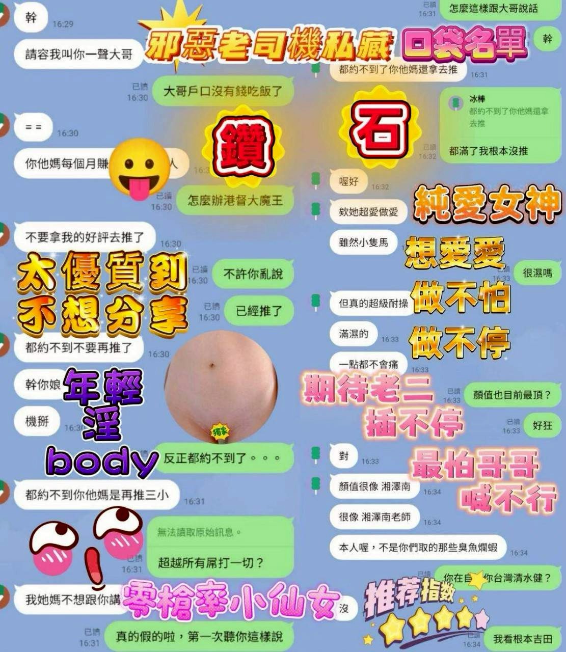 縮圖