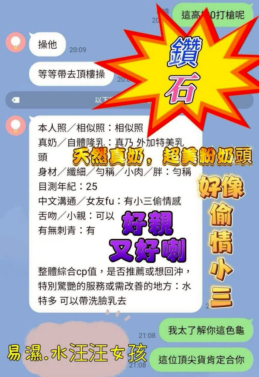 縮圖