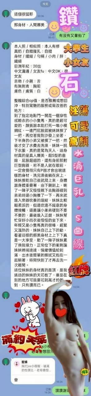 縮圖