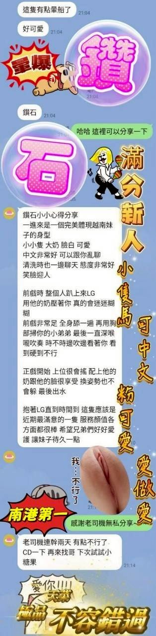 縮圖