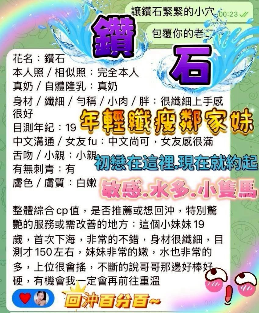 縮圖