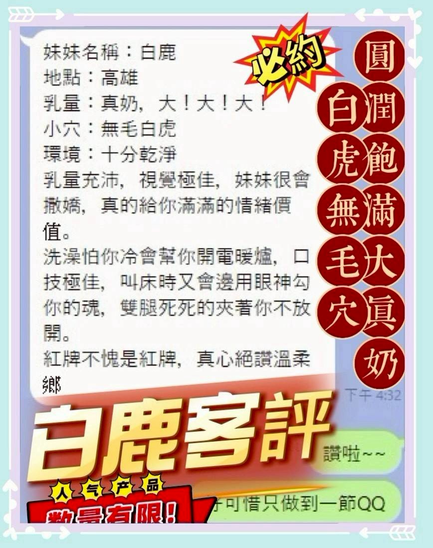 縮圖