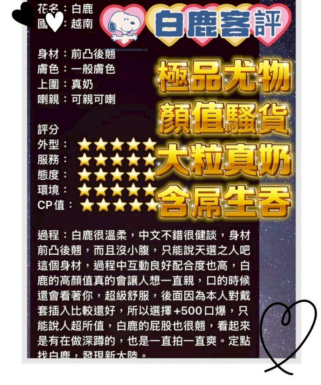 縮圖