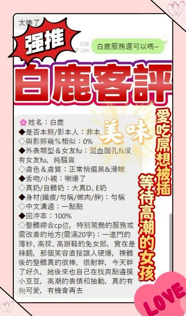 縮圖