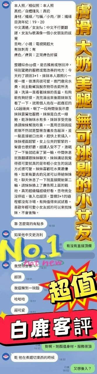 縮圖