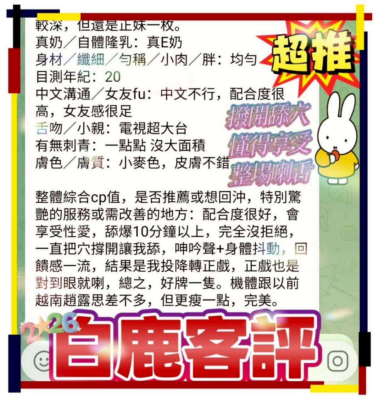 縮圖