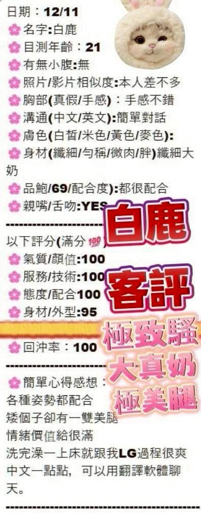 縮圖
