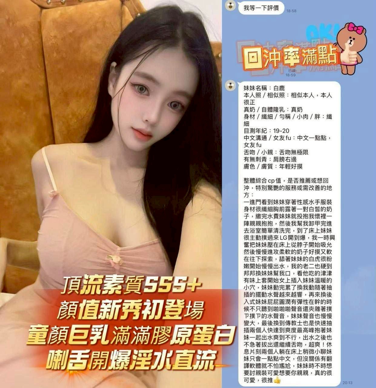 縮圖
