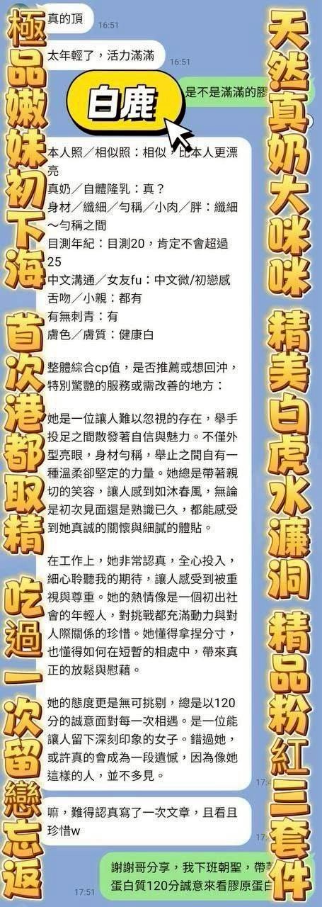 縮圖