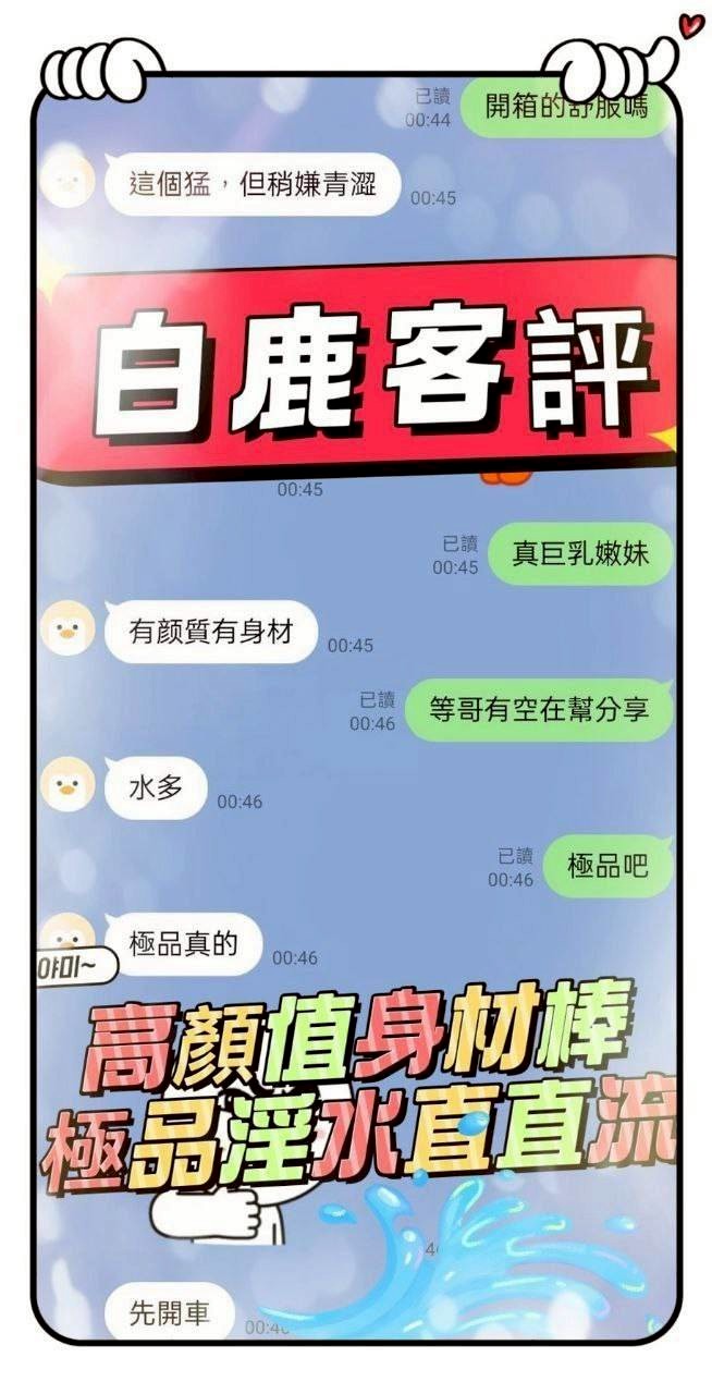 縮圖