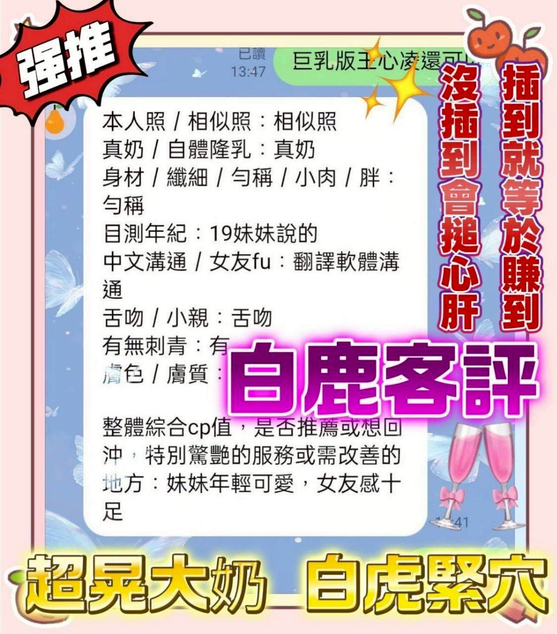 縮圖