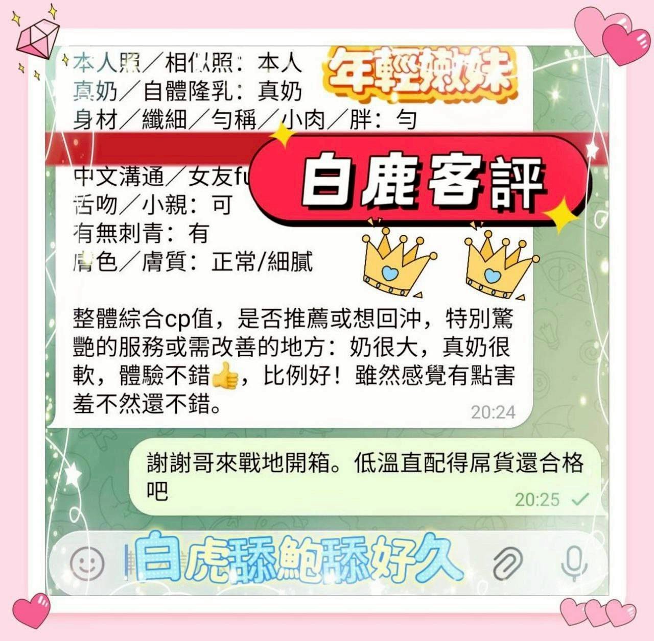 縮圖