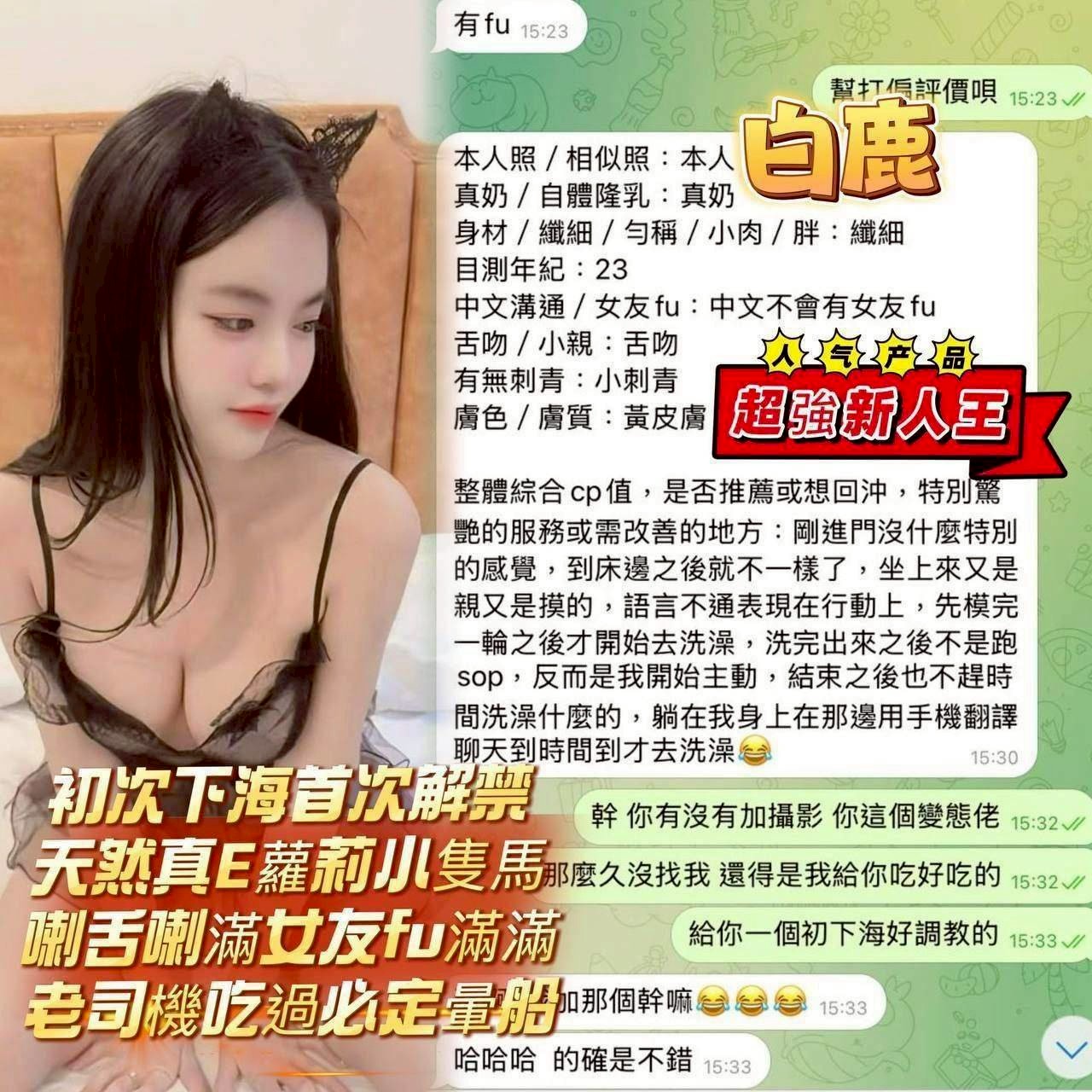 縮圖