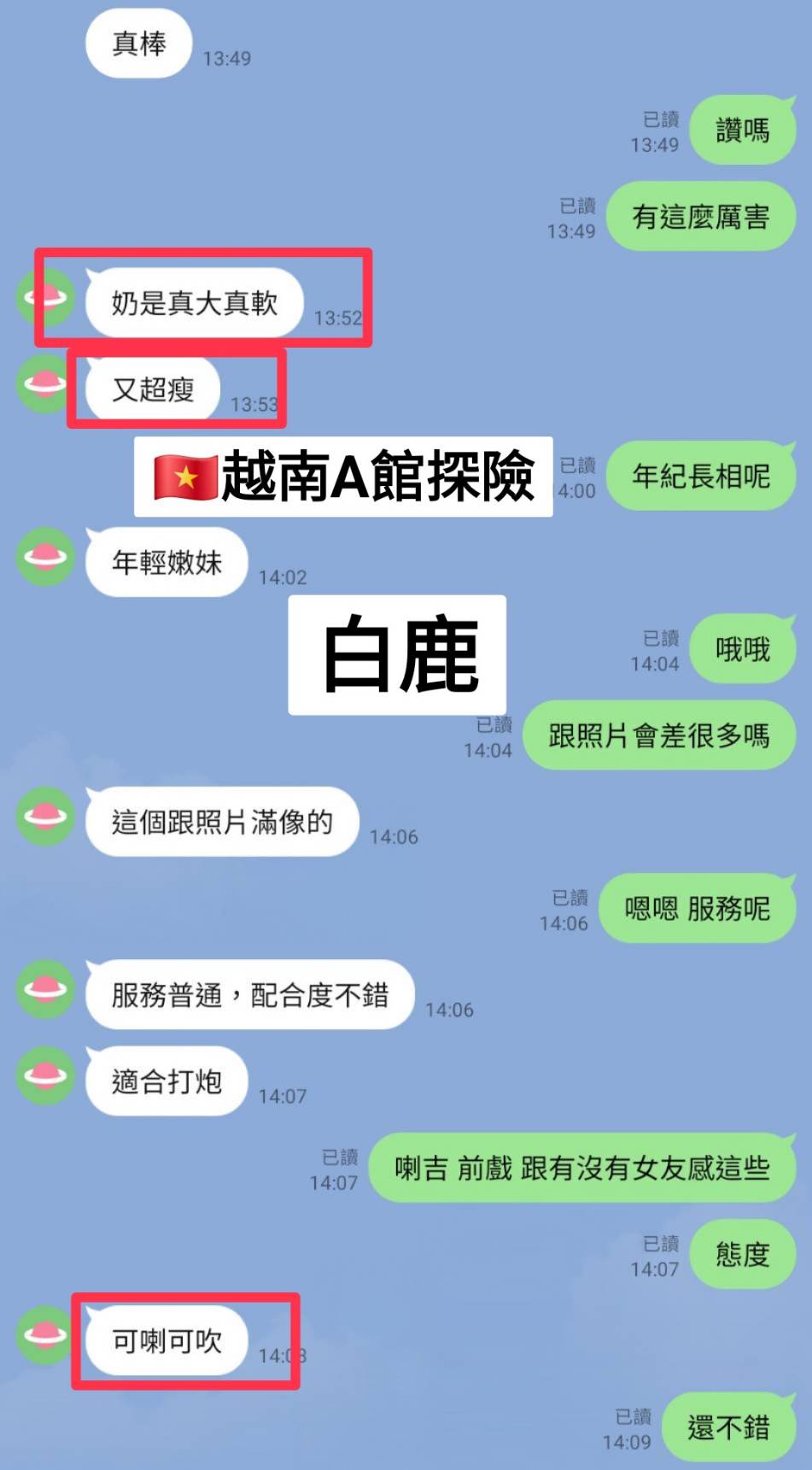 縮圖