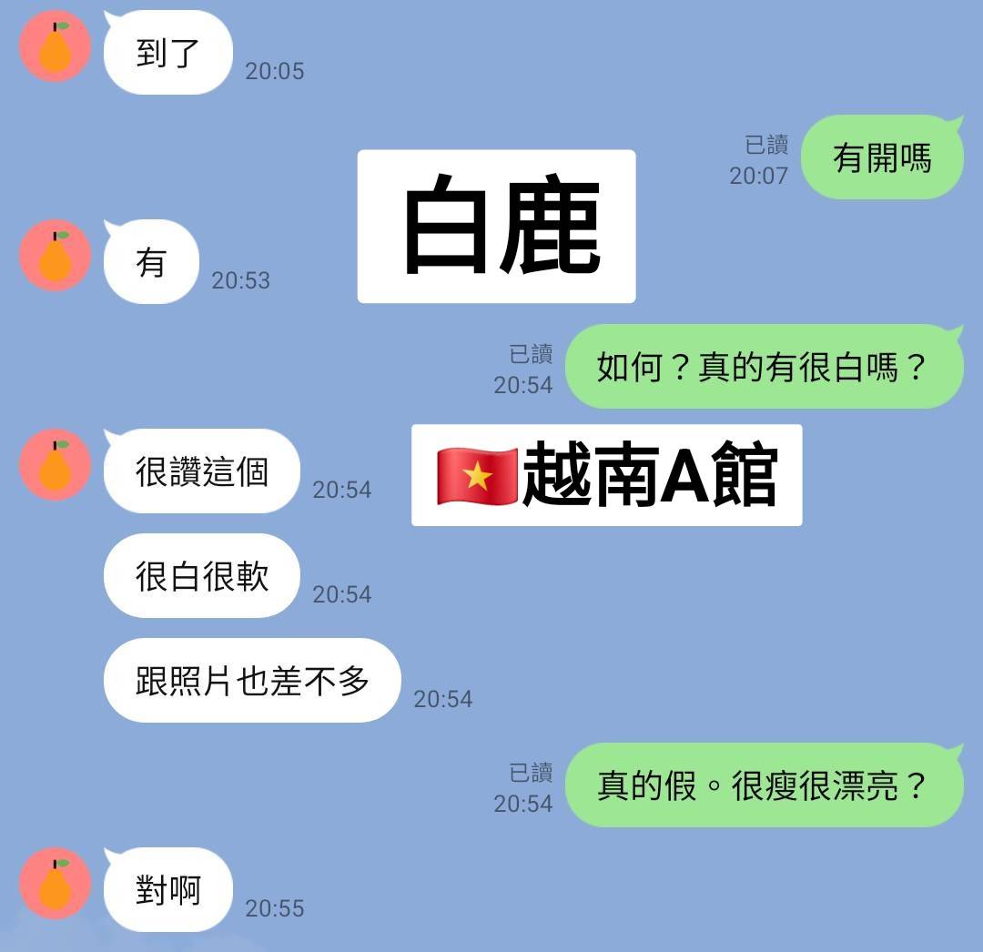 縮圖