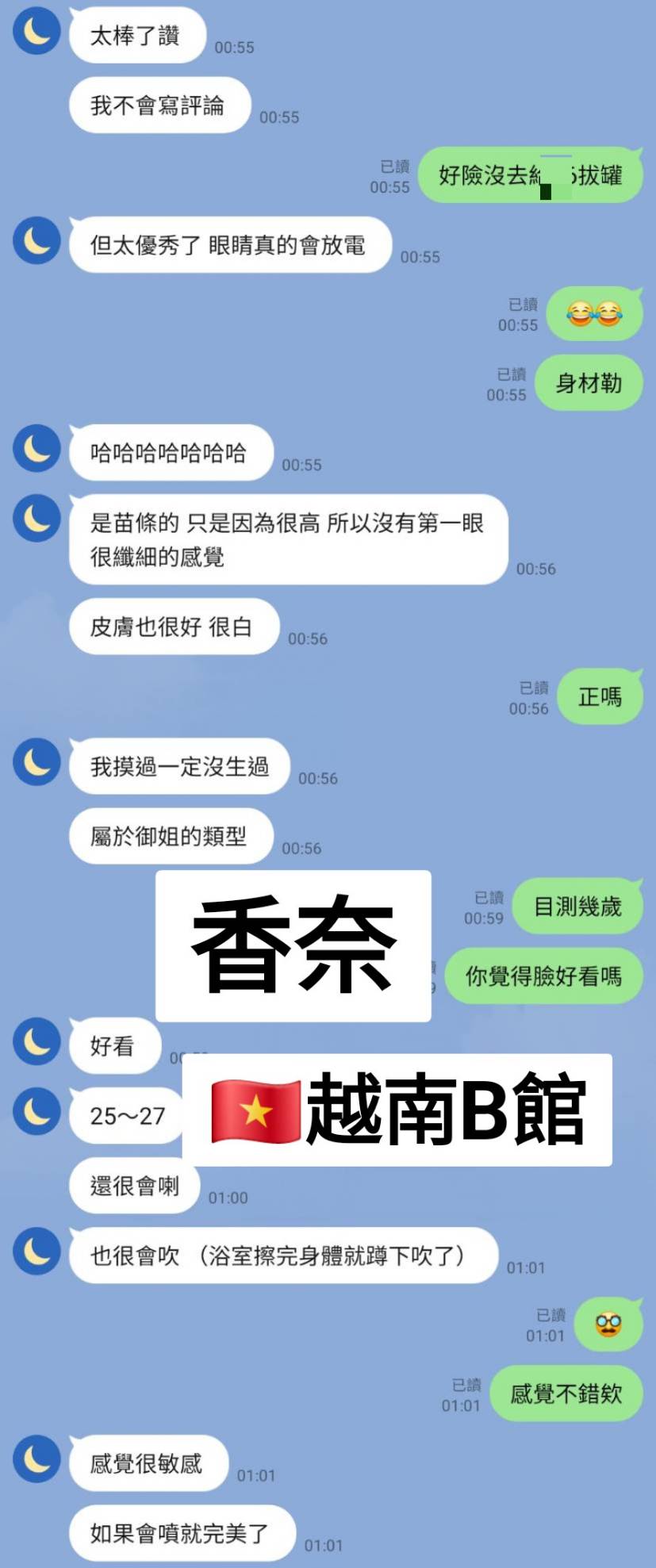 縮圖