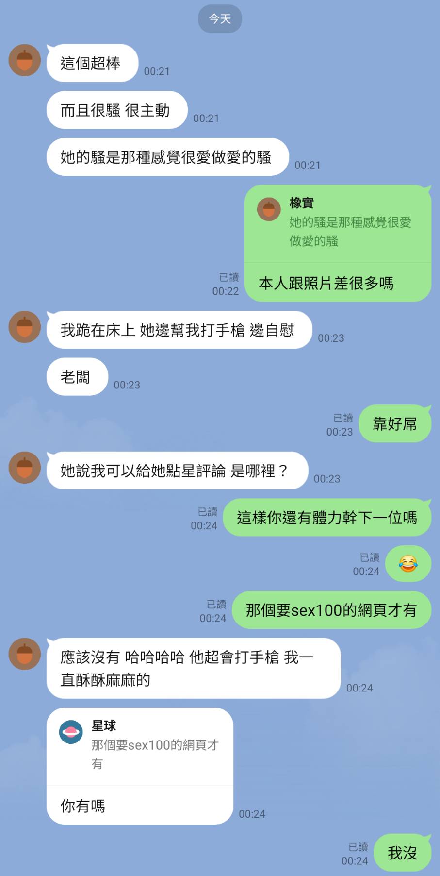 縮圖