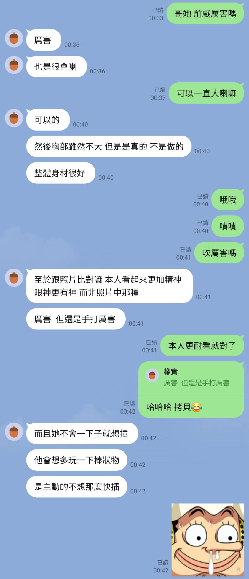 縮圖