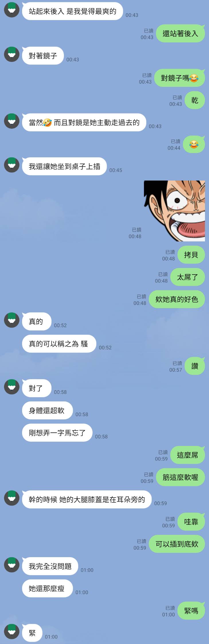縮圖