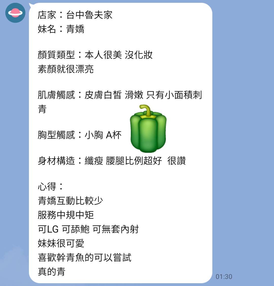 縮圖