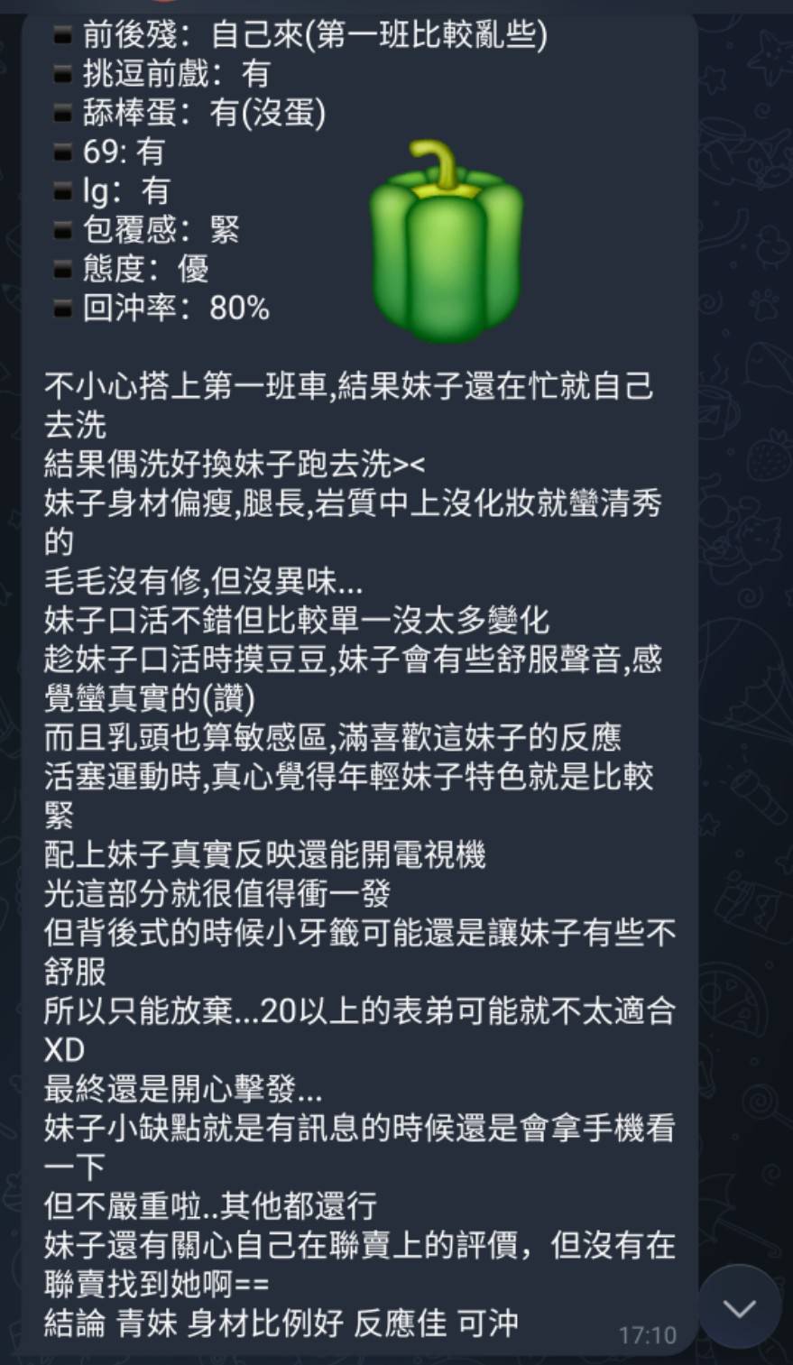 縮圖