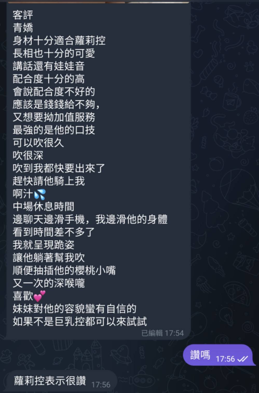 縮圖