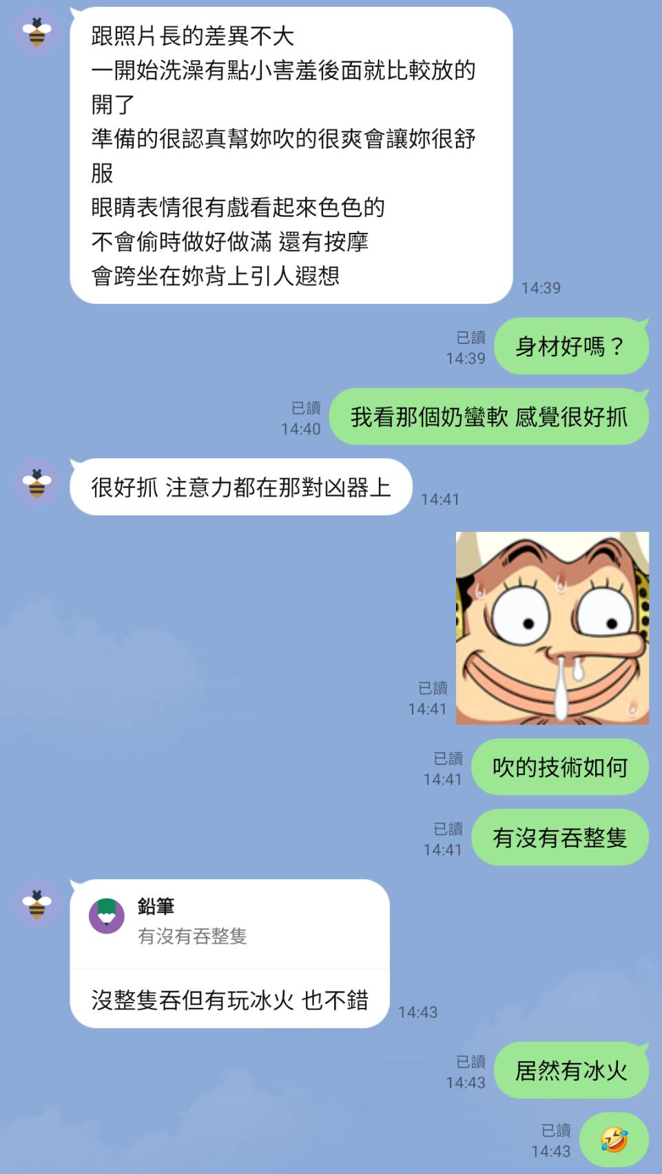 縮圖
