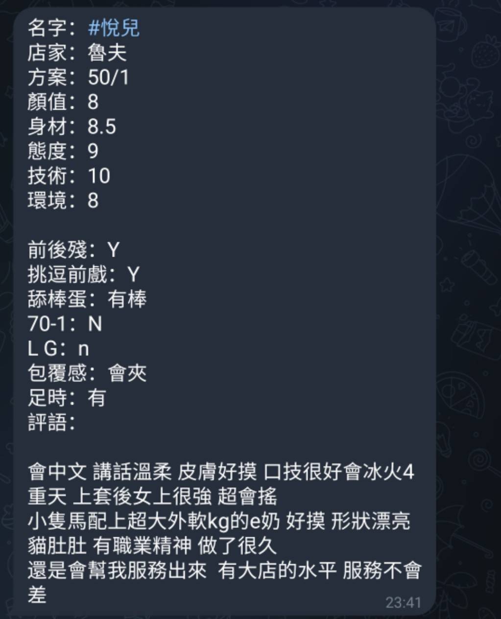 縮圖